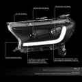 Sequential Signal LED Projector Headlight Lamp for Ranger XL XLT (2019–2022)