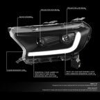 Sequential Signal LED Projector Headlight Lamp for Ranger XL XLT (2019–2022)