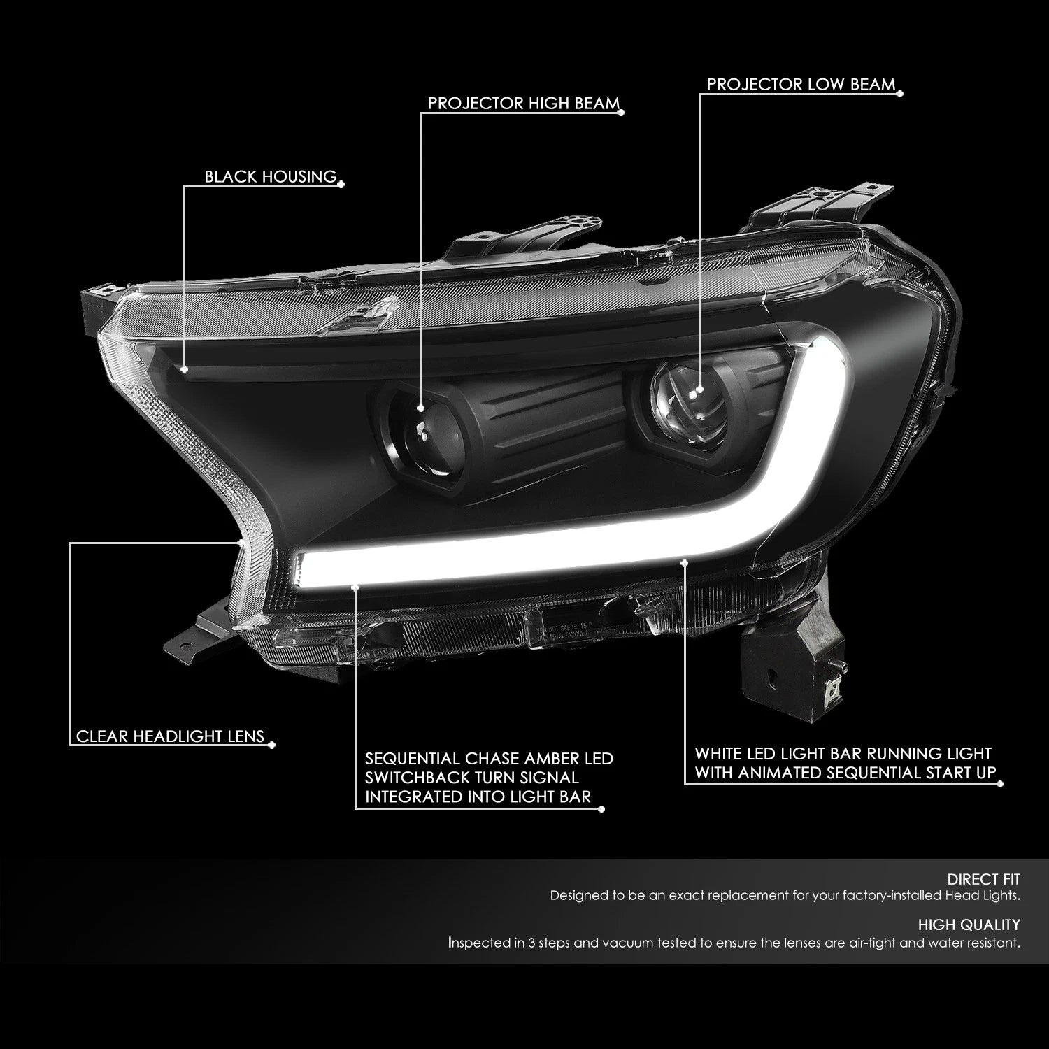 Sequential Signal LED Projector Headlight Lamp for Ranger XL XLT (2019–2022)