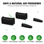 2X Clip On Air Freshener for Tesla Model 3 & Y (Long Last, Black Squash Scent)