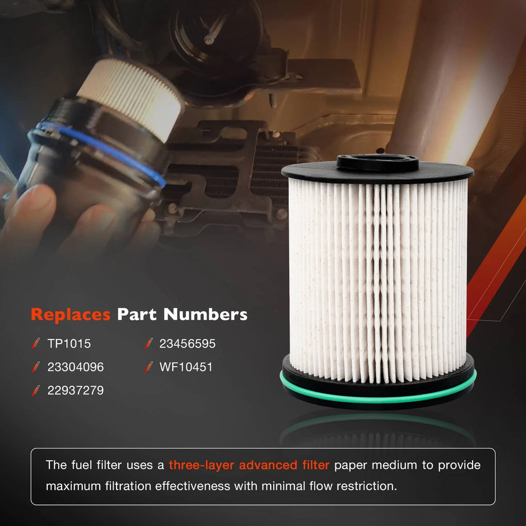 6.6L Duramax Diesel Fuel Filter Kit for Chevy GMC 2500HD 3500HD (2020–2024) TP1015