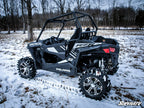 Fender Flares for Polaris RZR 900 / S / 4 (2015–2020) - Rear Only