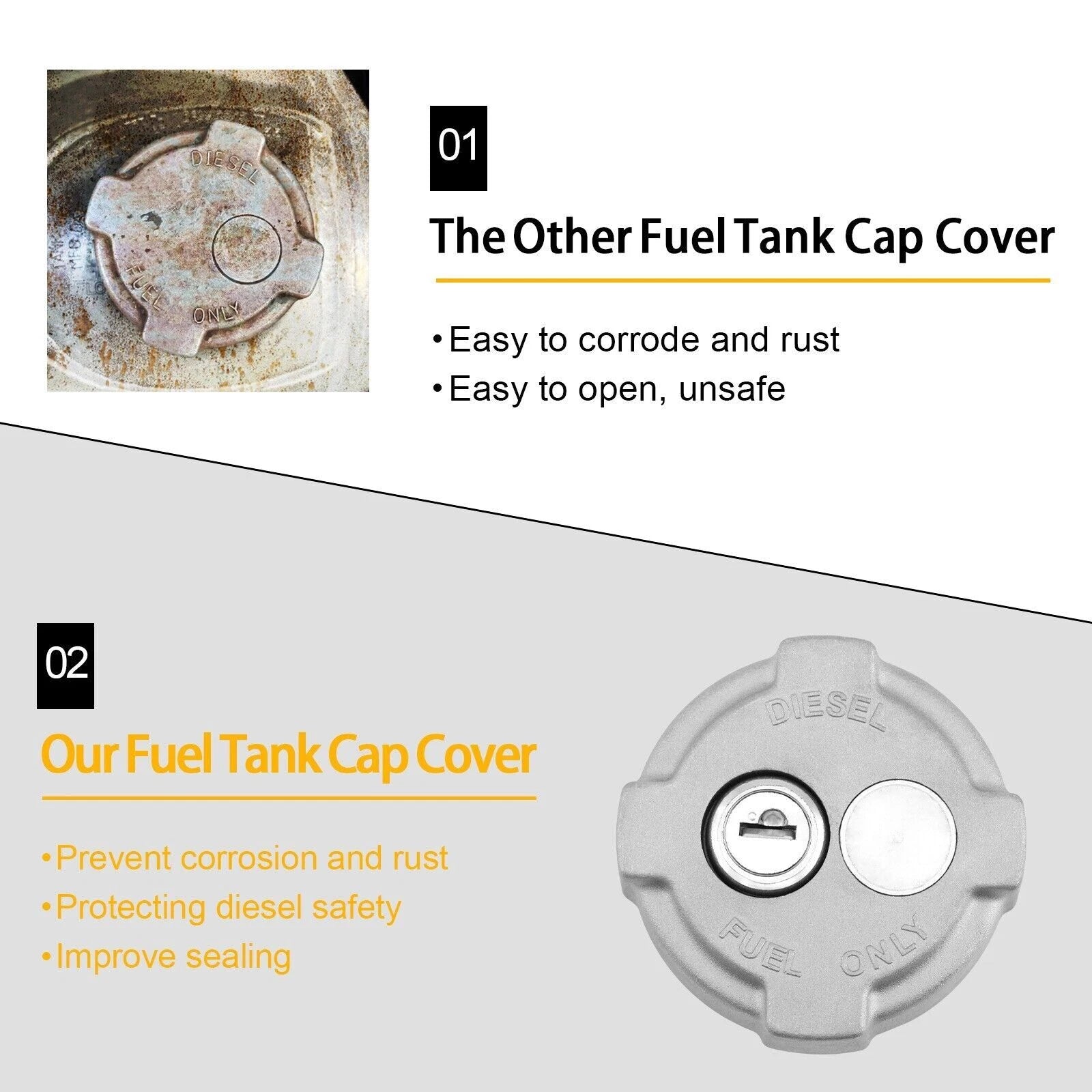 2 3/8" Locking Diesel Fuel Cap for Freightliner M2 (2002-Present)