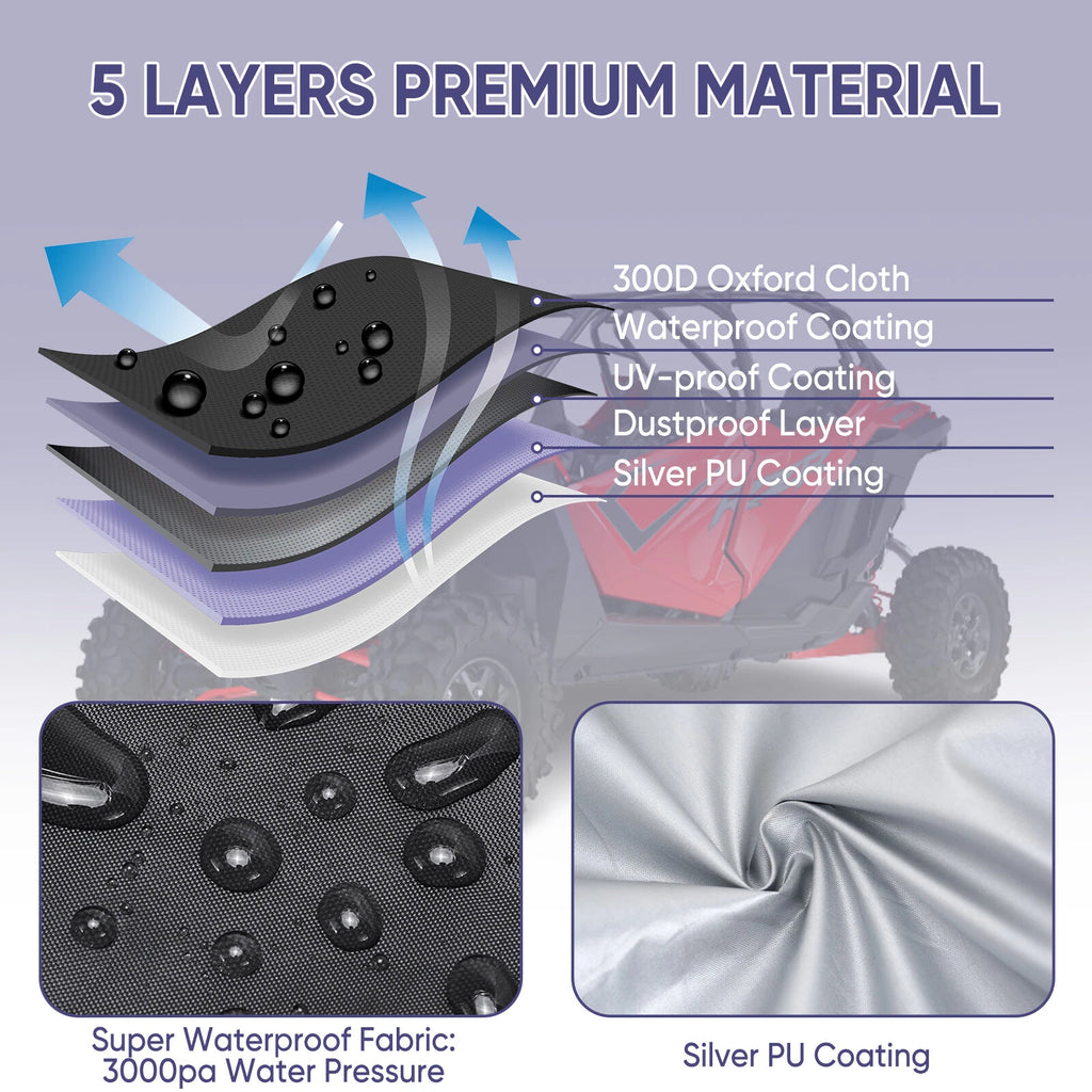 UTV Cover for Can Am Defender, Polaris Ranger, Commander, Pioneer, Kawasaki (2 Seater)
