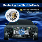 Throttle Body for K-Series RBC PRB Intake Manifold (Fits Various Models)