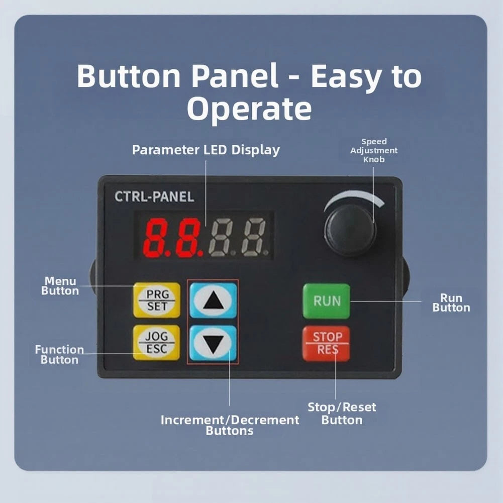 Compact VFD Controller 0.4KW 380V 3-Phase for Workshop Motors (0.4KW)