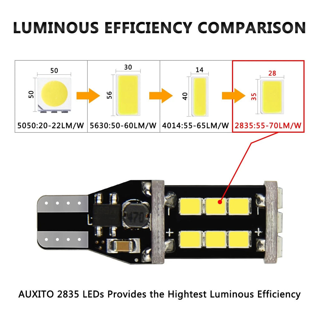 CANBUS LED Reverse Back Up Light Bulb 921 912 W16W 904 906 916 for