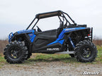 SuperATV Heavy Duty Full Plastic Doors for Polaris RZR Turbo XP (2016–2023)