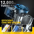 2X D5S D5R LED Headlight for HID Xenon Conversion (6000K)