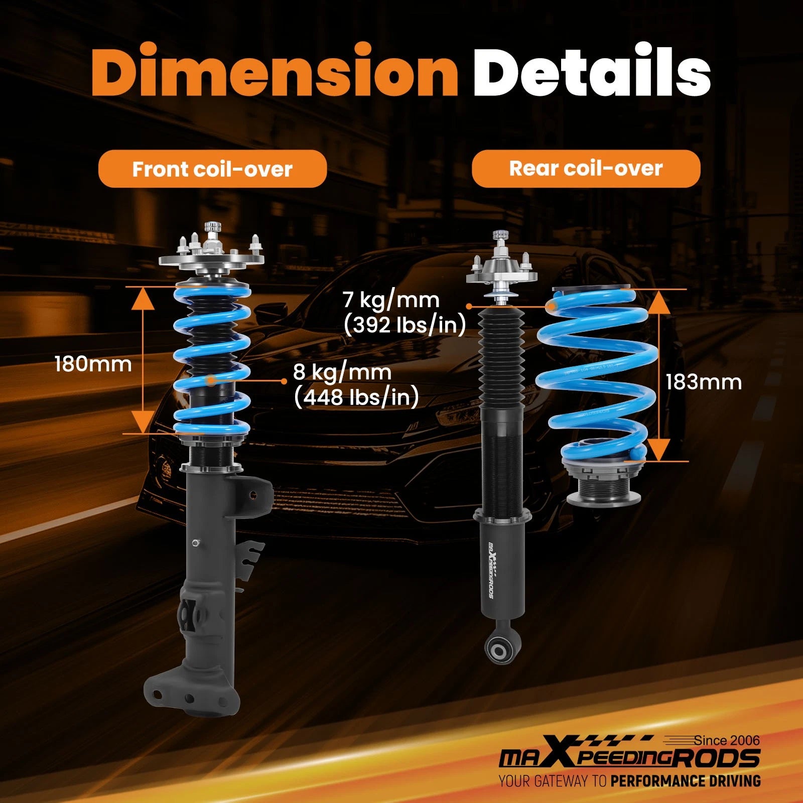 Adjustable Coilover Suspension for BMW 3-Series E36 (1992-1998)