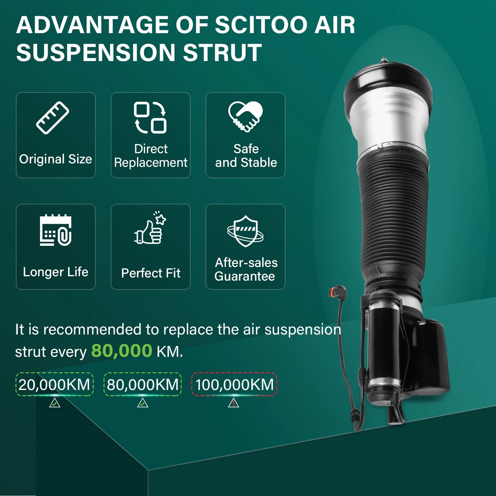 Front Right Air Suspension Strut for Mercedes W220 S430 S500 (1999–2006)