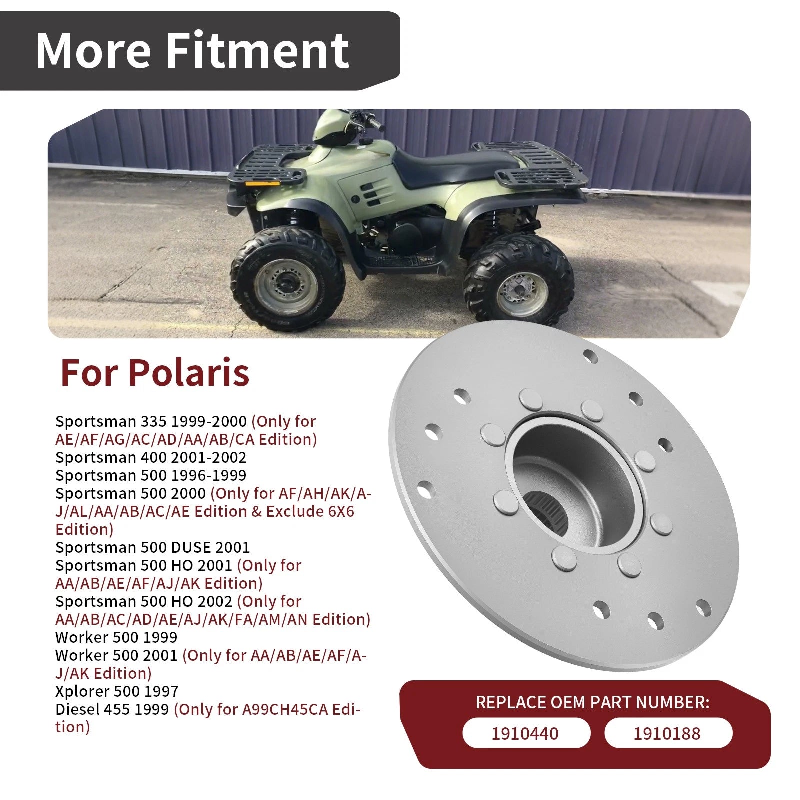 Rear Brake Rotor Disc #1910440 for Polaris Worker 500, Xplorer 500 (1996–2000)