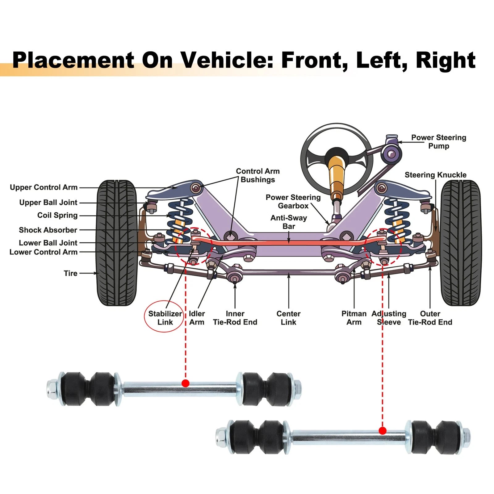 Front Sway Bar End Link Stabilizer Kit for Chevrolet Silverado 1500 2500 3500 HD (2001–2023)
