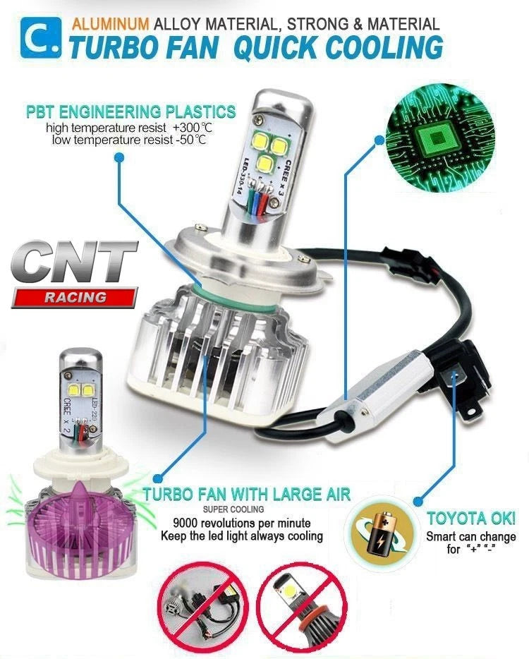 Set of 2 LED Cree Headlight 9005 HB3 6000K 60W 6000Lm for (2014)