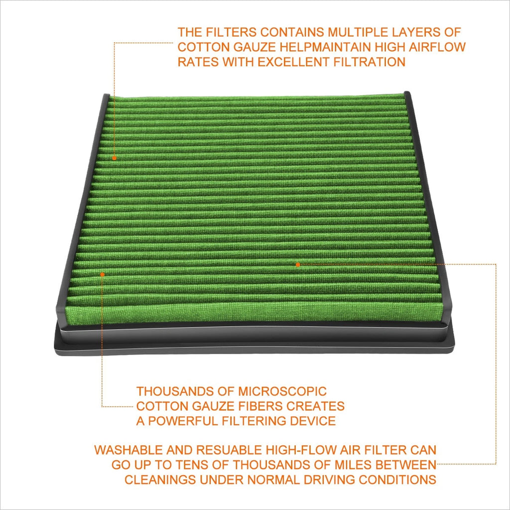 Reusable multilayer high flow air filter for Audi A6 Quattro/S6 (2005–2017)