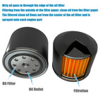 Engine Oil Filter for BMW 740i Base 3.0L