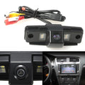 Backup Camera for Subaru Forester (2007–2014) - High Definition, Waterproof