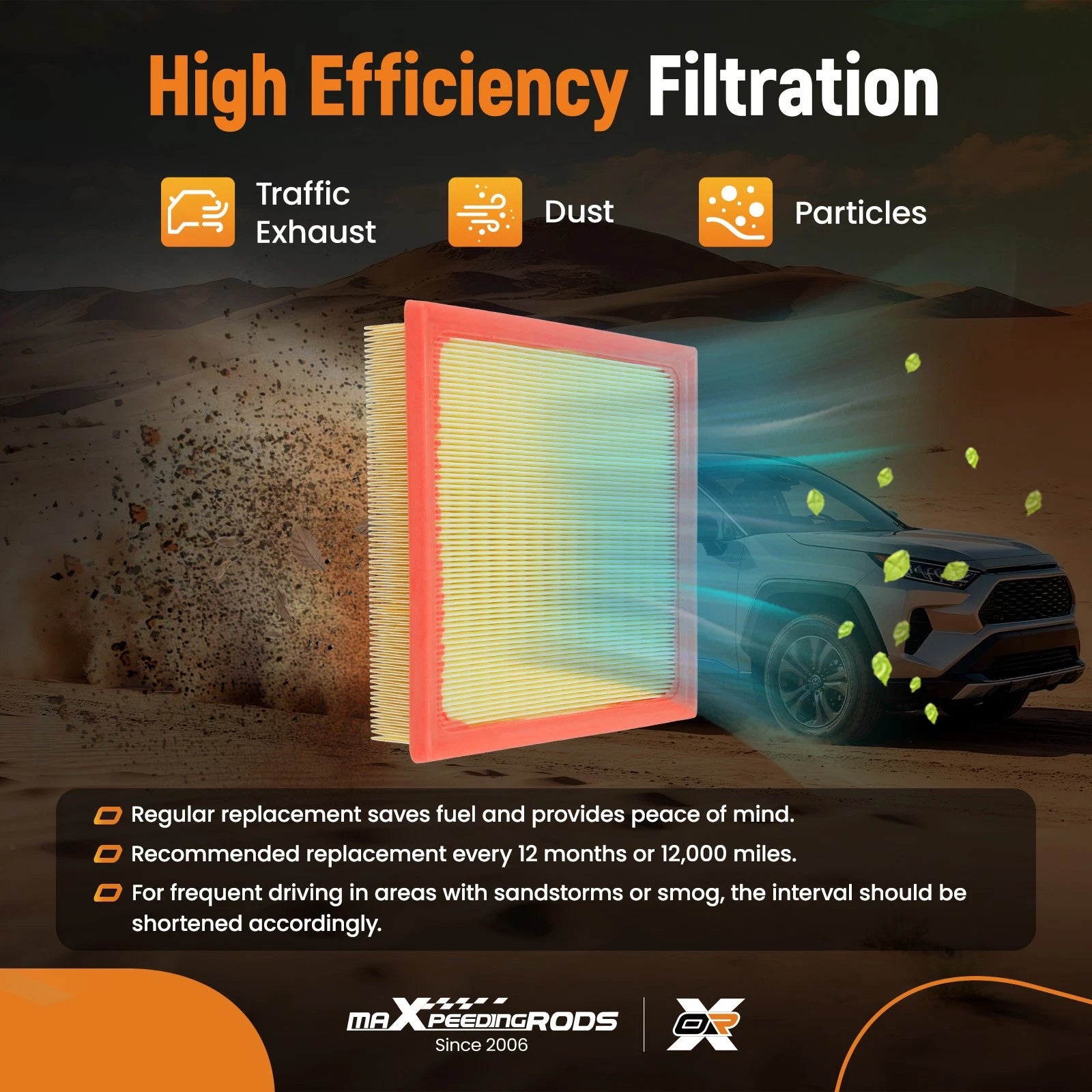 Engine Air Filter for Lexus ES250 ES350 NX250 NX350 (2019–2024) CA12377 AF5190