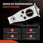 A/C Expansion Valve for Honda HR-V (2015-2018)
