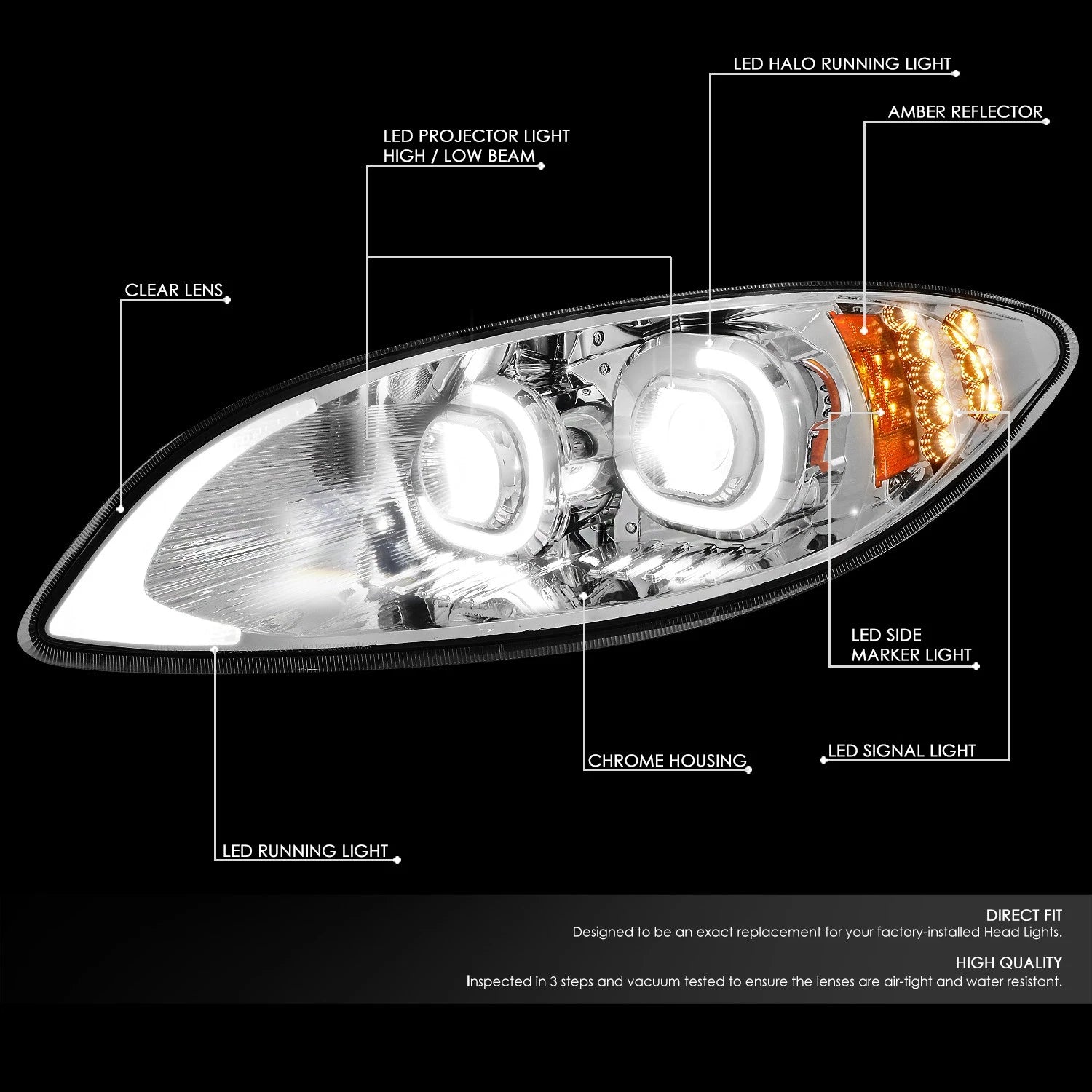 Chrome LED Projector Headlights for International Harvester ProStar (2009–2018)