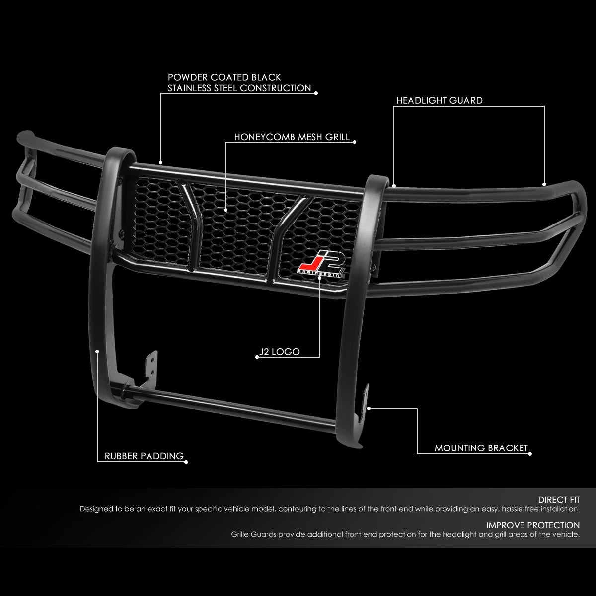 Front Bumper Grille Honeycomb Mesh Brush Guard for Toyota FJ Cruiser (2007–2014)
