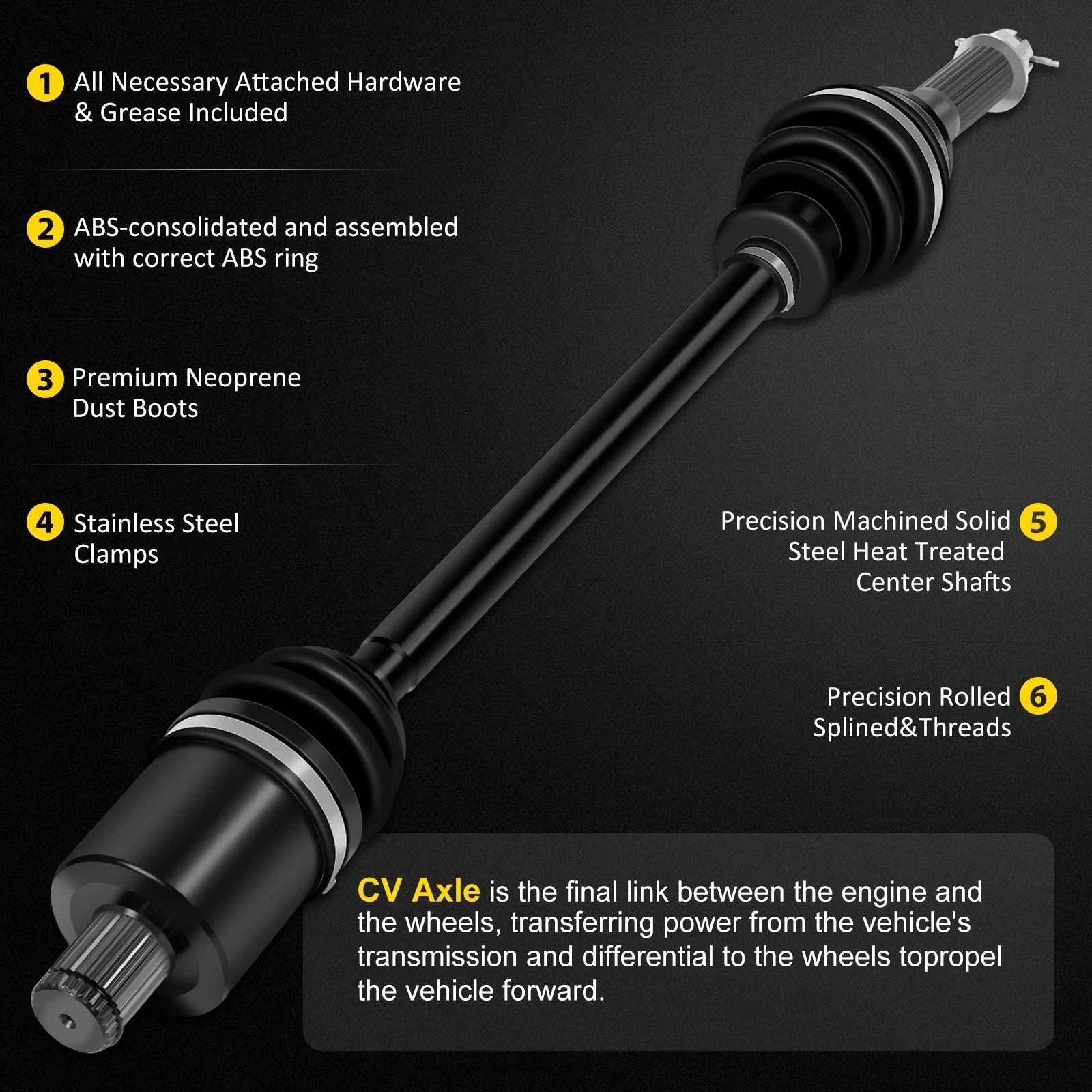 Set of 2 CV Axles for Ranger XP 900 4x4 (2013–2017)