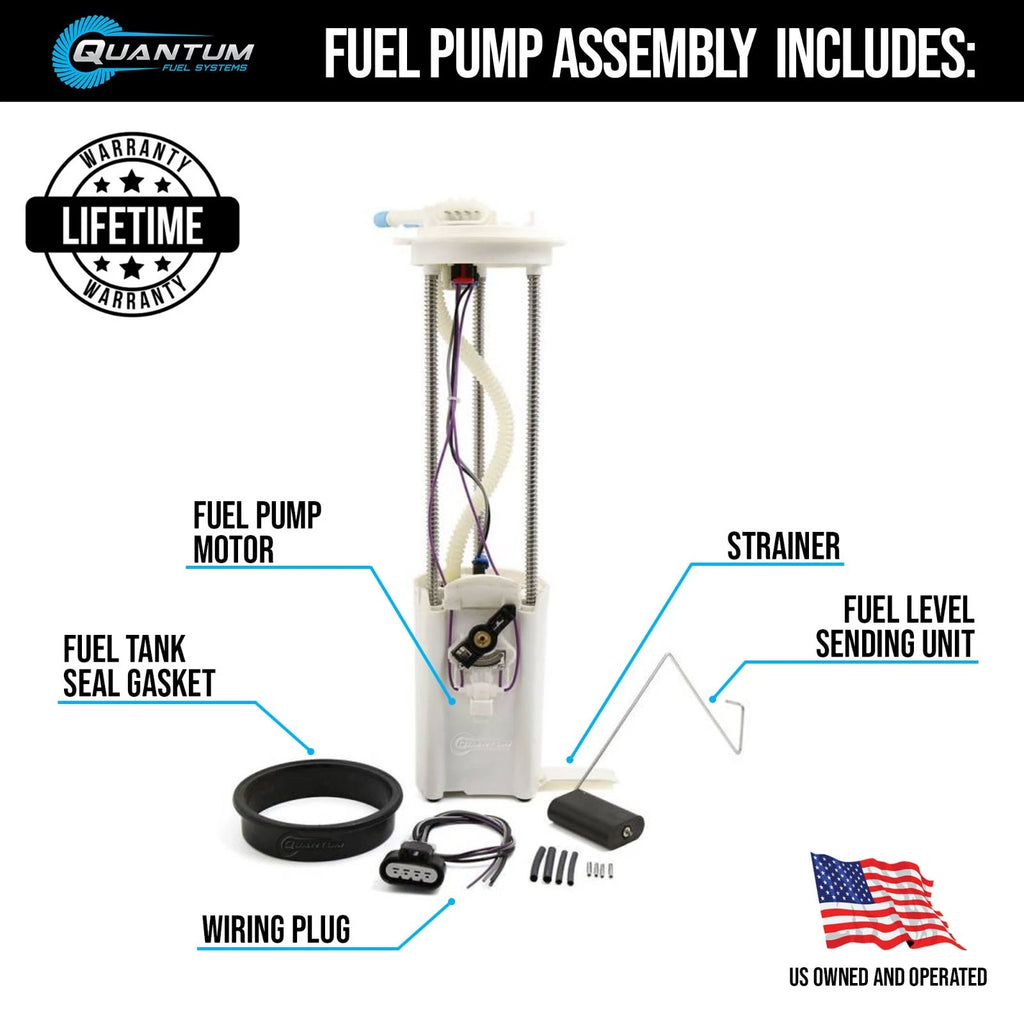 Fuel Pump Module Assembly + Send Unit for GMC Sierra 3500 (2001–2003)