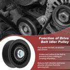 Accessory Drive Belt Idler Pulley for Chevrolet GMC Cadillac (2010–2015)