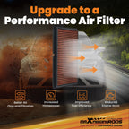 Engine Air Filter for Ford Edge 3.7L (2011–2014)