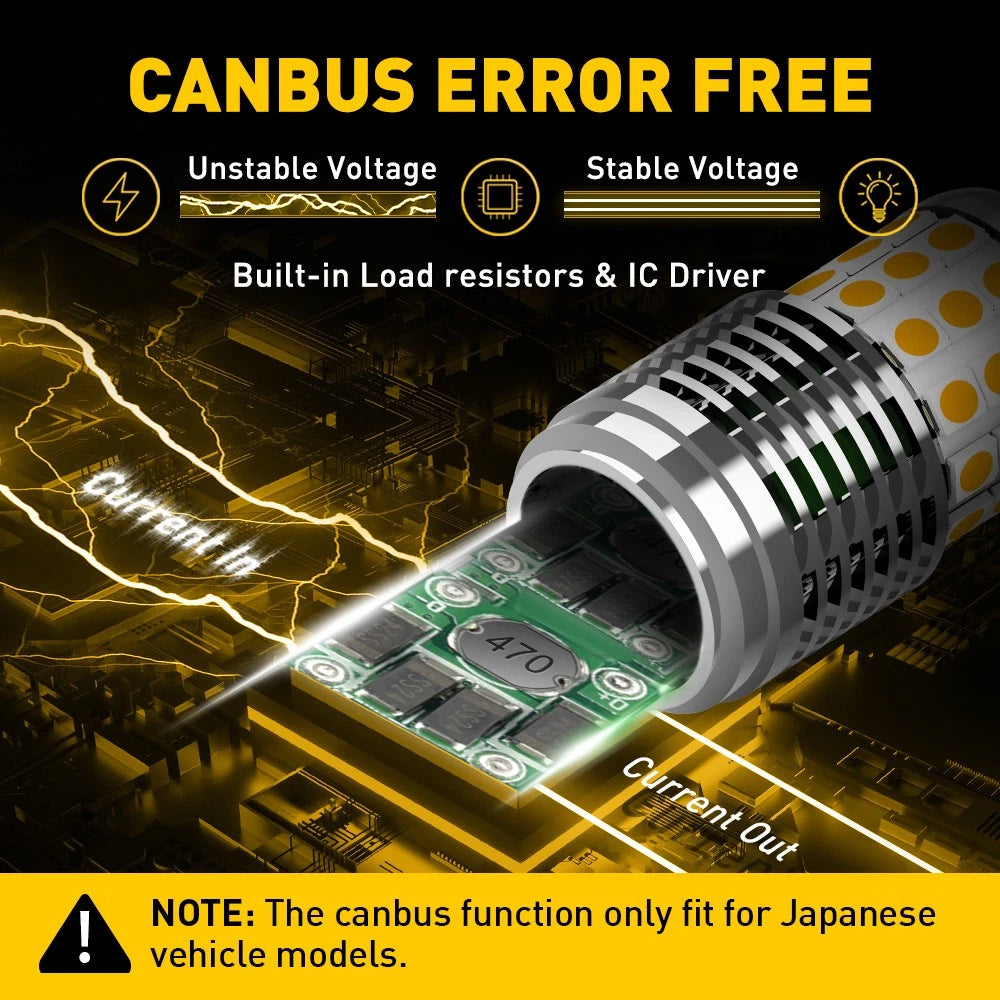 2X Amber LED Turn Signal Light Bulbs for