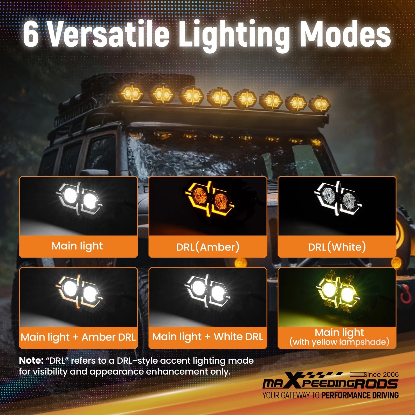 LED Work Driving Light Pods for Off-Road Vehicles (108W, 6000K)
