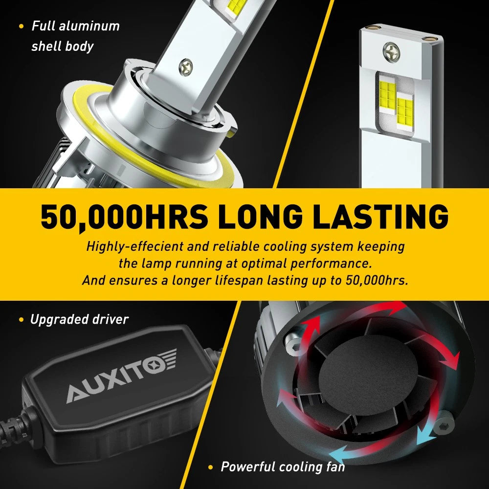 2X H13 LED Headlight Bulbs for Make Model (YYYY–YYYY)