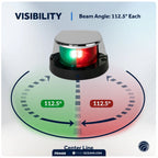 LED Bow Navigation Lights for Boat (Red and Green)