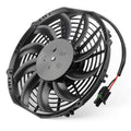 Cooling Fan Motor for Polaris Ranger 570 (2014–2015)