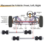 2X Front Stabilizer Sway Bar Link for Ford Mustang, GMC Savana 1500 