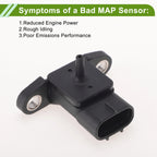 MAP Sensor No.8942112150 for Toyota Matrix (2004–2006)