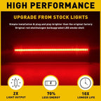 Smoke LED Bumper Side Marker Light for Chevy Camaro (1993–2002) & Pontiac Firebird (1998–2002)