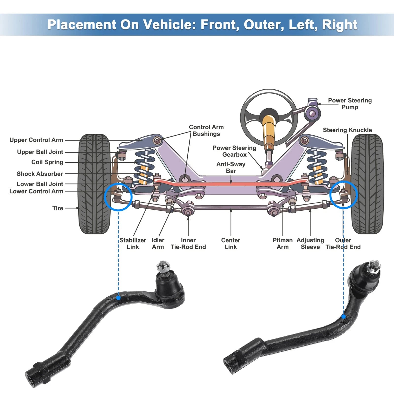 2X Front Outer Tie Rod End Links for Kia Sportage Optima (No. ES800717/ES800718)