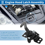 Hood Latch Assembly for Chrysler Town & Country (2001–2007) No. 820101