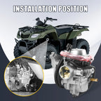 Carburetor for Suzuki Eiger 400 (2002-2007) with Manual Choke