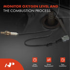 O2 Oxygen Sensor for Acura MDX (2003–2006) NSX (2000–2005) TL Honda Accord Pilot