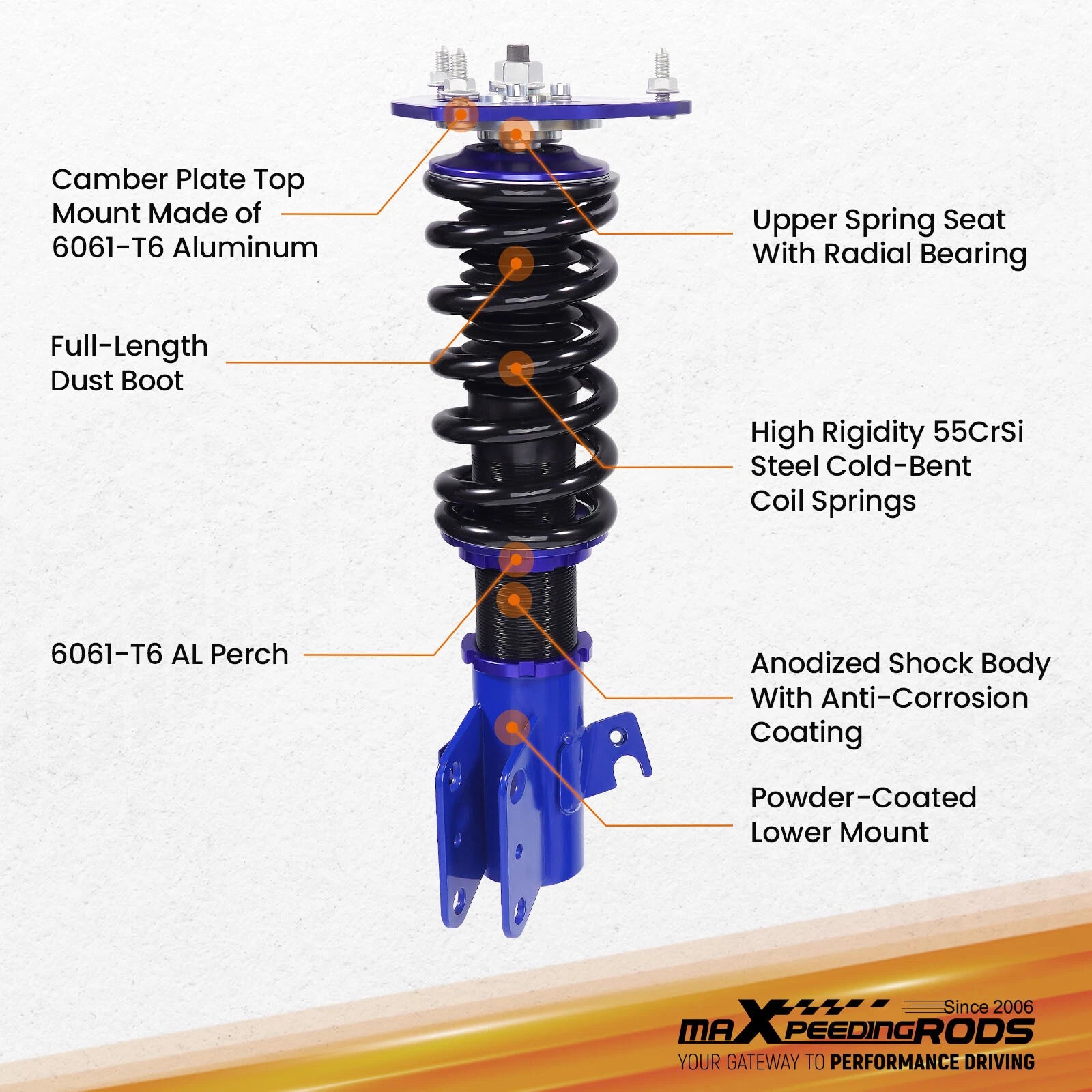 Adjustable Coilovers Lowering Kit for Subaru Impreza WRX (2005-2007)