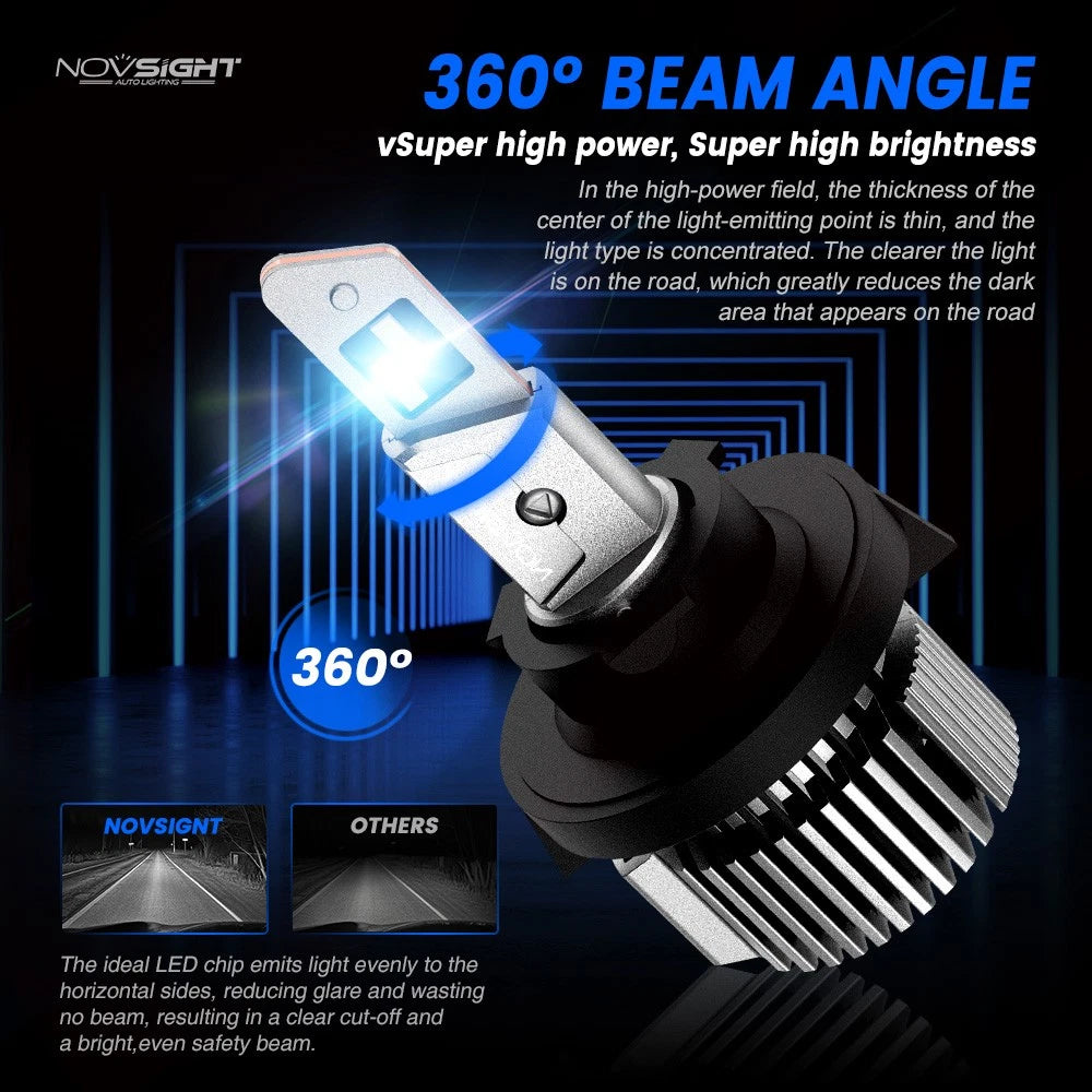 2X H13 9008 LED Headlight Bulbs for High Low Beam Replacement (30000LM 6500K)