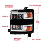 LED Projector Headlights for Chevy Silverado 2500HD 3500HD (2015-2019)
