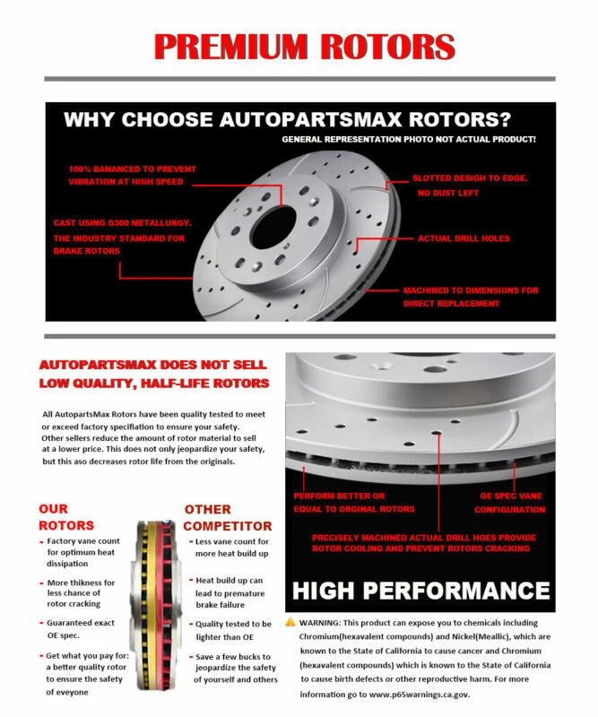 Brake Rotors and Pads Kit for Ford F-150 (2010-2011)