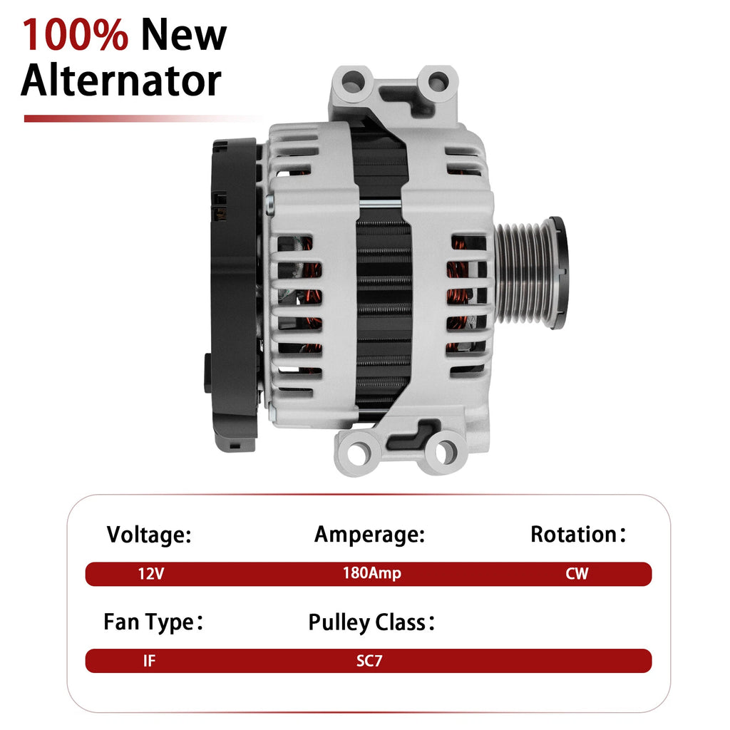 Alternator for BMW 135i 335i 5 Series 3.0 (2008-2010)