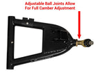 High Clearance A-Arms for Polaris RZR S 800 / 4 800 (2011–2014) - 1.5" Forward, Black