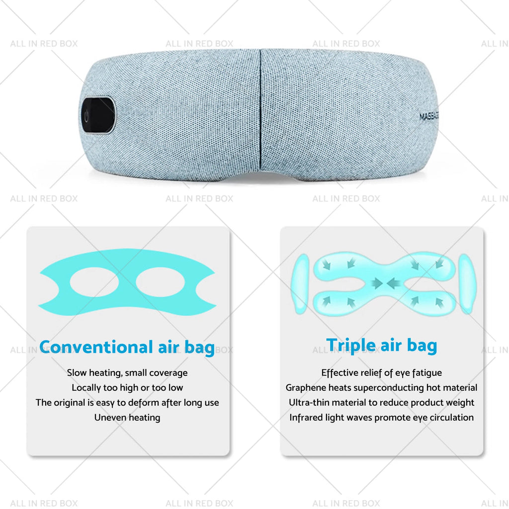 Eye Massager for Tension Relief (Smart Compression, Air, Heat, Vibration)