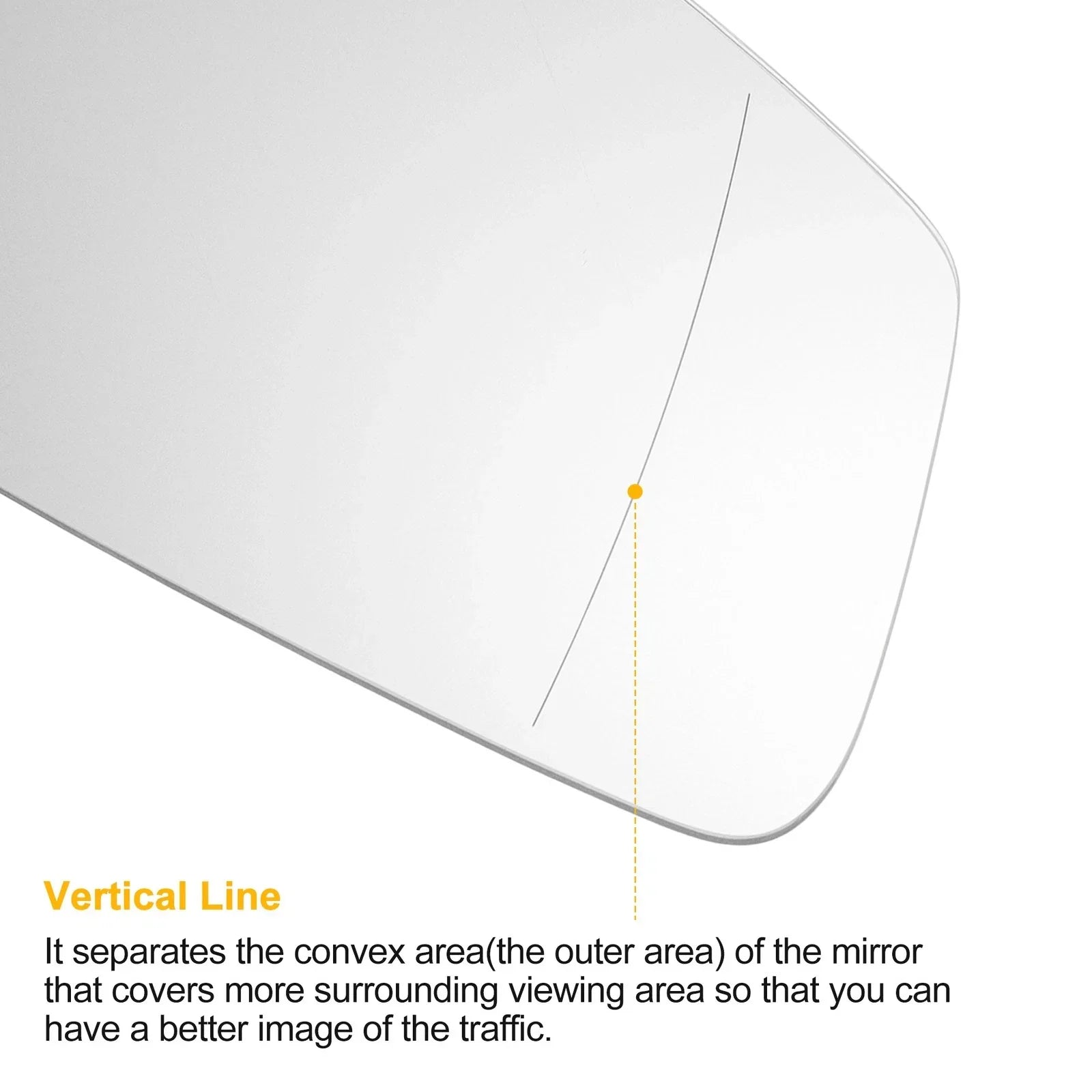 Pair Left Right White Mirror Glass with Back Heated for BMW 2/3/4/5/6 Series