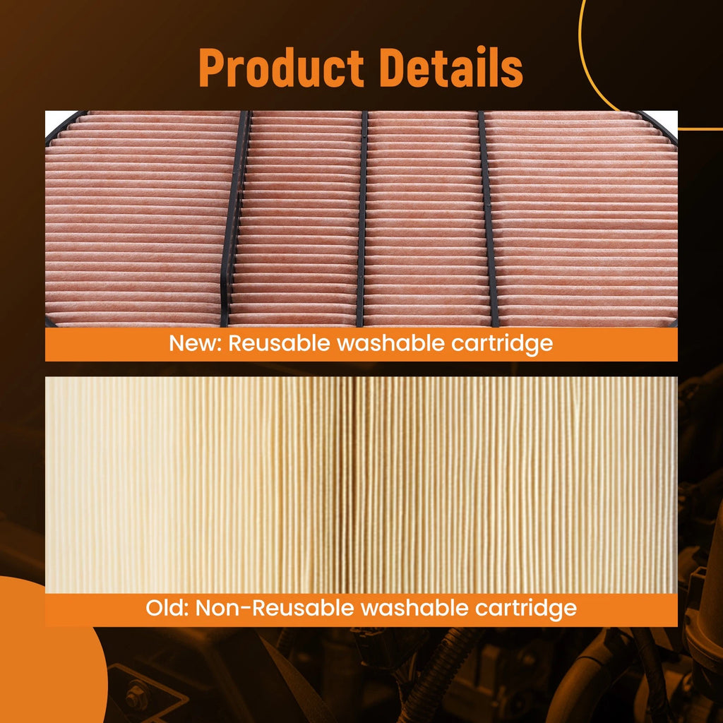 Heavy Duty Air Filter for Case IH Equipment